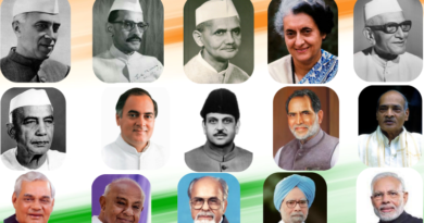 Prime Minister of India